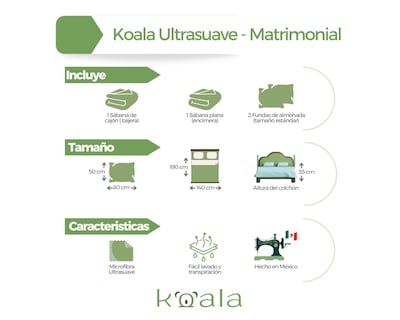Foto 5 | Foto 5 | Juego de Sábanas Matrimonial de Microfibra Rebeca Koala color Negro