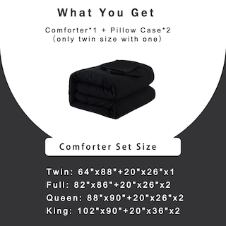 Foto 6 | Foto 6 | Juego de Edredón Downcool Queen Con 2 Fundas De Almohada Para Todas Las Estaciones - Venta Internacional