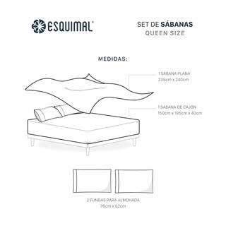 Foto 4 | Foto 4 | Sábana de Bambú Esquimal Queen Size Negro Ultra Suave