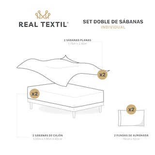 Foto 4 | Foto 4 | Paquete De 2 Juegos De Sábanas De Microfibra Real Textil Azul Individual