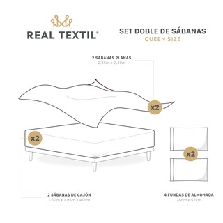 Foto 4 | Foto 4 | Paquete De 2 Juegos De Sábanas De Microfibra Real Textil Azul Queen Size