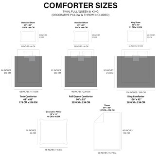 Foto 7 | Foto 7 | Juego de Edredón UGG Remina Full-Queen con 2 Fundas y Almohada - Venta Internacional