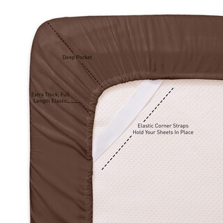 Foto 3 | Foto 3 | Juego De Sábanas Sweet Home Collection 1500 Supreme Queen Brown - Venta Internacional.