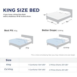 Foto 5 | Foto 5 | Juego de Edredón Bedsure King Gris - Venta Internacional