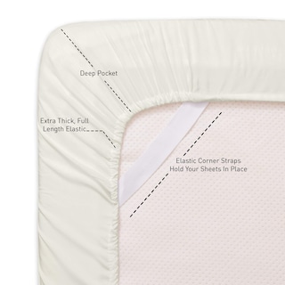 Foto 4 | Foto 4 | Juego De Sábanas Sweet Home Collection 1800 Supreme Full Ivory - Venta Internacional.