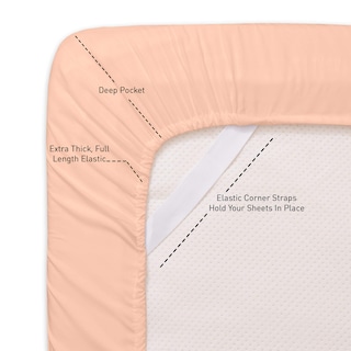 Foto 3 | Foto 3 | Juego De Sábanas Sweet Home Collection 1500 Supreme Full Peach - Venta Internacional.