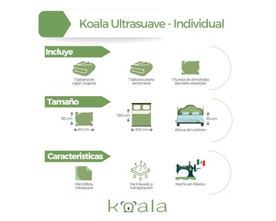 Foto 5 | Foto 5 | Juego De Sábanas De Microfibra Koala - Amarillo Mango - Individual