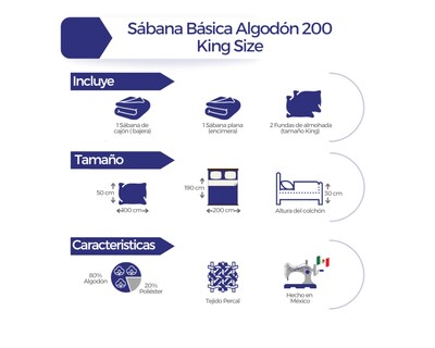 Foto 4 | Foto 4 | Juego De Sábanas Algodón Percal Básica 200 - Estampada - Barcelona - King Size