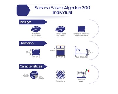 Foto 4 | Foto 4 | Juego De Sábanas Algodón Percal Básica 200 - Estampada - Flora - Individual