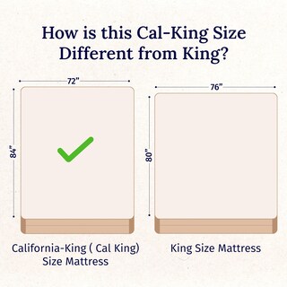Foto 4 | Foto 4 | Juego De Sábanas California Design Den 600 Hilos 100% Algodón Cal King - Venta Internacional.