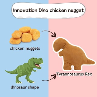 Foto 2 | Foto 2 | Peluche Tezituor Dino Chicken Nugget T-rex 60 X 40 Cm Para Niños - Venta Internacional.