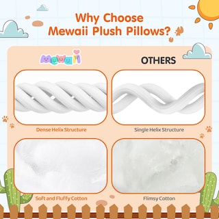 Foto 6 | Foto 6 | Almohada de Peluche Infantil Mewaii de León-Venta Internacional