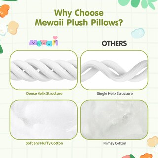 Foto 6 | Foto 6 | Almohada de Felpa Mewaii con Forma de Panda Rojo 20 cm - Venta Internacional