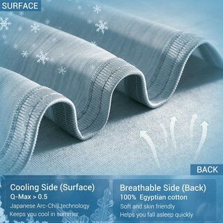 Foto 3 | Foto 3 | Manta Refrescante Marchpower Arc-chill Para Niños Que Duermen En El Calor - Venta Internacional.