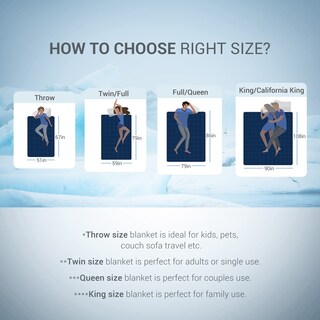 Foto 7 | Foto 7 | Manta Refrescante Marchpower Arc-chill Para Niños Que Duermen En El Calor - Venta Internacional.