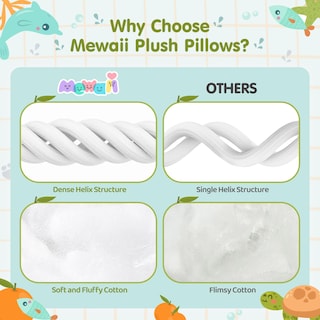 Foto 6 | Foto 6 | Almohada De Felpa Mewaii, Bonito Capibara, 20 Cm, Suave Y Esponjosa, Regalo Para Niños - Venta Internacional.