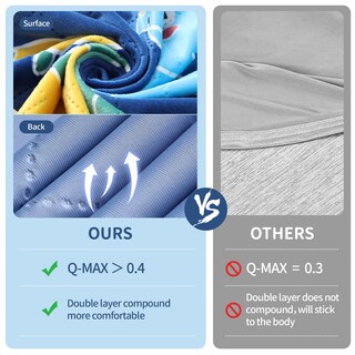 Foto 5 | Foto 5 | Manta Refrescante Salimah Q-max, Dinosaurio Que Brilla En La Oscuridad, 50 X 60 Pulgadas - Venta Internacional.