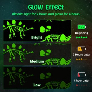 Foto 3 | Foto 3 | Manta Levens Dinosaur Glow In The Dark Para Niños De 1 A 10 Años - Venta Internacional.
