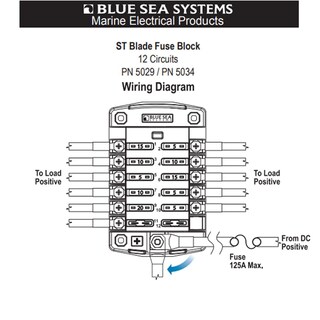 Foto 3 | Foto 3 | Bloque De Fusibles Blue Sea Systems St Blade 5034 De 12 Circuitos - Venta Internacional.