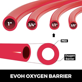 Foto 3 | Foto 3 | Tubo Pex Vevor Oxygen-barrier, 300 Pies, Rojo, 1/2 Pulgada - Venta Internacional.