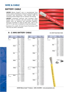 Foto 2 | Foto 2 | Cable De Batería Ancor 114910 De Cobre Estañado 2 Awg (32 Mm2) 30 M - Venta Internacional.