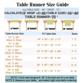 Foto 4 | Foto 4 | Camino De Mesa Wracra Fall Linen Farmhouse, 150 Cm De Largo, Color Naranja - Venta Internacional.