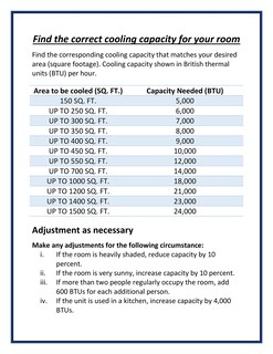 Foto 5 | Foto 5 | Aire Acondicionado De Ventana Midea Easycool 8,000 Btu 350m² - Venta Internacional.