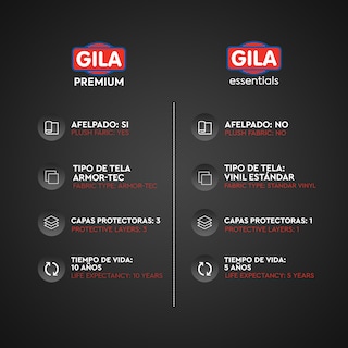 Foto 4 | Foto 4 | Funda Impermeable para Secadora Gila color Plata