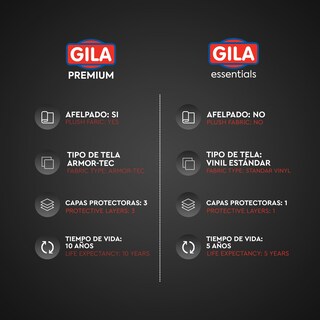 Foto 4 | Foto 4 | Funda Para Lavadora Digital De Carga Superior Gila Essentials Color Negro | Talla L