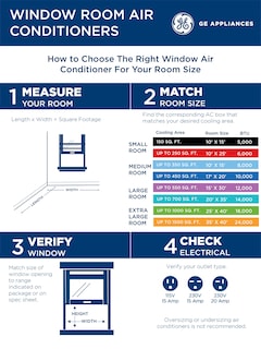 Foto 6 | Foto 6 | Aire Acondicionado Ge Window De 5000 Btu Para 14 M² Con Ventilador Blanco - Venta Internacional.