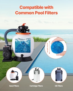 Foto 5 | Foto 5 | Bolas De Filtro De Piscina Vevor Para Filtro De Arena, 1,4 Kg, Reutilizables, Color Azul - Venta Internacional.