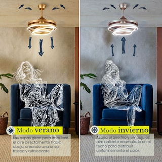 Foto 4 | Foto 4 | Ventilador de Techo LED Fantasy Dorado 72W con Aros Direccionables y Aspas Plegables marca Mil Luces