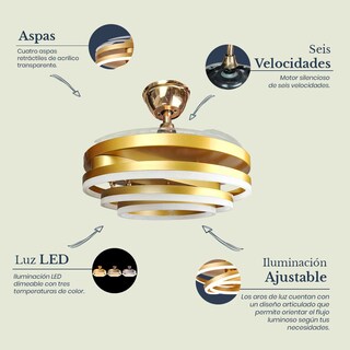 Foto 6 | Foto 6 | Ventilador de Techo LED Fantasy Dorado 72W con Aros Direccionables y Aspas Plegables marca Mil Luces