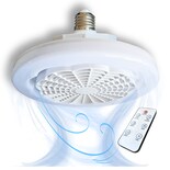 Lámpara de Techo Led con Ventilador Integrado LUXVI