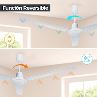 Foto 2 | Foto 2 | Ventilador De Techo 56 Pulgadas, 3 Aspas, 5 Velocidades