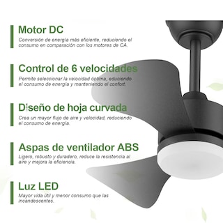 Foto 5 | Foto 5 | Ventilador De Techo Belug Modernos De 28 Pulgadas Negro