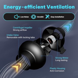 Foto 3 | Foto 3 | Ventilador Simple Deluxe 10 Cm 195 M³/h Para Hidroponía - Venta Internacional.