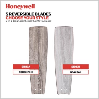 Foto 4 | Foto 4 | Ventilador De Techo Honeywell Carnegie Industrial 132 Cm Con Luz - Venta Internacional.