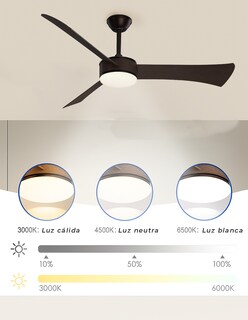 Foto 4 | Foto 4 | Ventilador de Techo Cityluz con Luz 3 Aspas 6 Velocidades