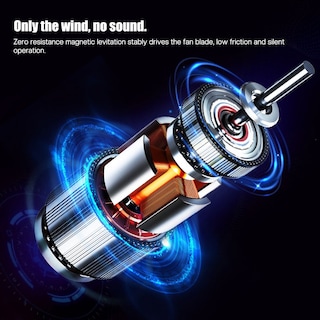 Foto 2 | Foto 2 | Ventilador Portátil Con Banda Para El Cuello Scoopless F16 Con 2 Baterías De 4000 Mah - Venta Internacional.