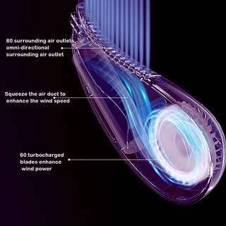 Foto 5 | Foto 5 | Ventilador De Cuello Portátil De 5000 Mah, Refrigeración De 360 Grados Con 80 Orificios De Ventilaci - Venta Internacional.
