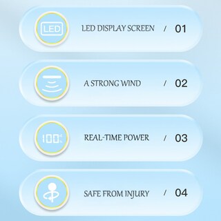 Foto 2 | Foto 2 | Ventilador Portátil De Cuello Colgante Sin Hojas Con Batería De 3000 Mah - Venta Internacional.