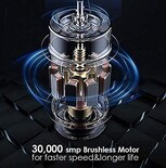 Ventilador De Mano, Mini Ventilador De Escritorio Usb Portátil Sin Escobillas - Venta Internacional.