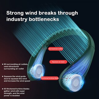 Foto 2 | Foto 2 | Ventilador De Cuello Portátil De 5000 Mah Con 80 Orificios De Ventilación Y 3 Velocidades - Venta Internacional.