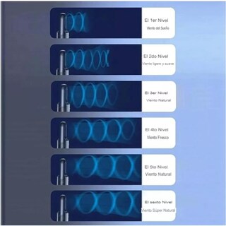 Foto 5 | Foto 5 | Ventilador Portátil Air Cooler sin Aspas Mini Freshness - Venta Internacional