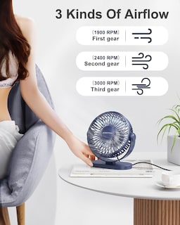 Foto 2 | Foto 2 | Ventilador de Escritorio Sweetfull USB 3 Velocidades 12,7 cm - Venta Internacional