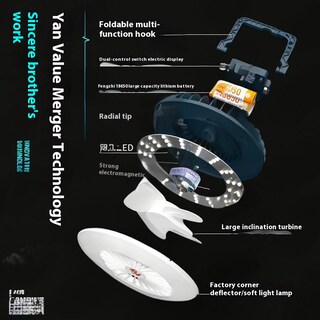 Foto 7 | Foto 7 | Ventilador De Camping Led Multifuncional Para Uso Doméstico - Venta Internacional.