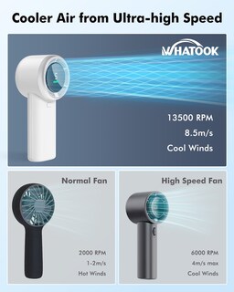 Foto 5 | Foto 5 | Miniventilador Whataken Con Carga Ajustable Portátil Para Exteriores - Whi - Venta Internacional.