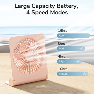 Foto 3 | Foto 3 | Ventilador De Escritorio Jisulife, Pequeño, Portátil, Recargable Por Usb, 4500 Mah, Rosa - Venta Internacional.