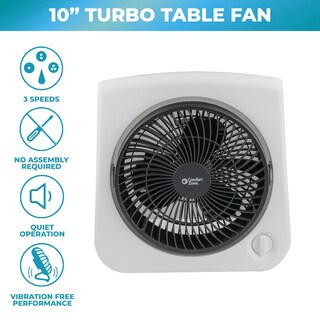 Foto 2 | Foto 2 | Ventilador de Mesa Comfort Zone Turbo 25 Cm 3 Velocidades Blanco - Venta Internacional